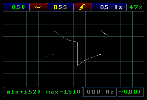 Меандр 1 вольт 0.5 Гц, 0.5sec/div, 0.5V/div режим 