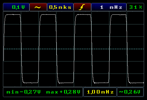 Меандр 1 вольт 1 мГц, 0.5mks/div, 0.1V/div